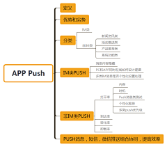 EL李娜Bliss采集到UI