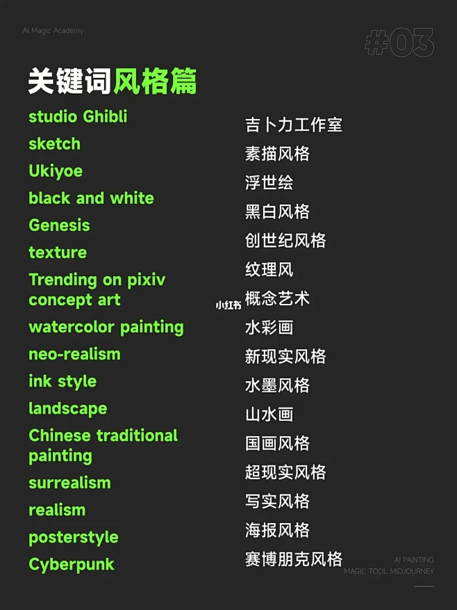 不再发愁些关键词｜万能关键词公式-花瓣网