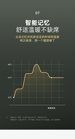 KTP采集到主图