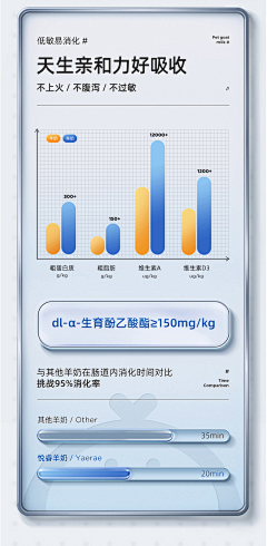 KHfO5ecA采集到数据