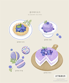 欧森设计素材库采集到美食 ·素材