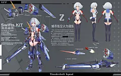 城市低空火力部队设定