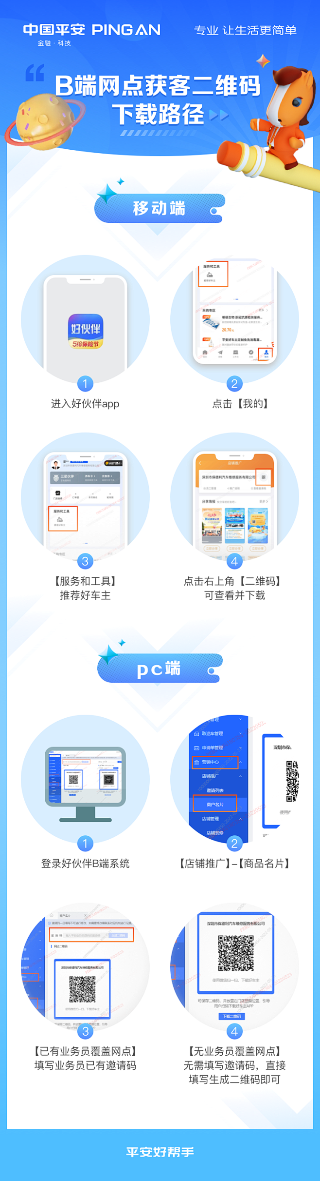 长图指引 流程图 排版