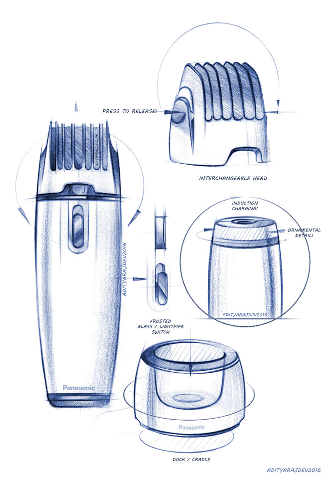 product design - ske...