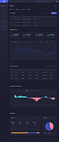 All crypto exchanges   portfolio tab