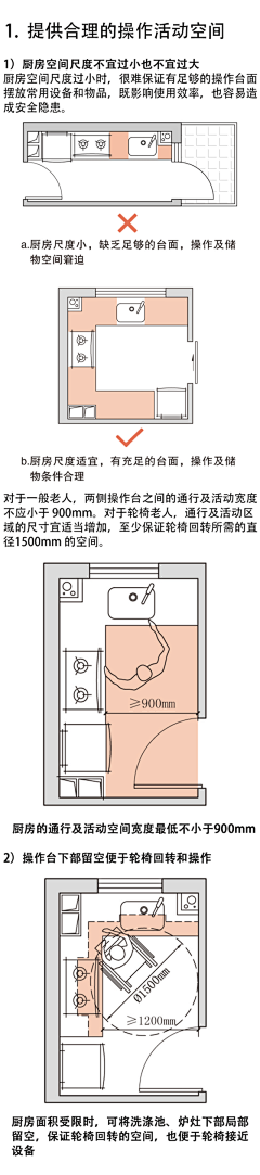 海铋熙采集到适老化设计