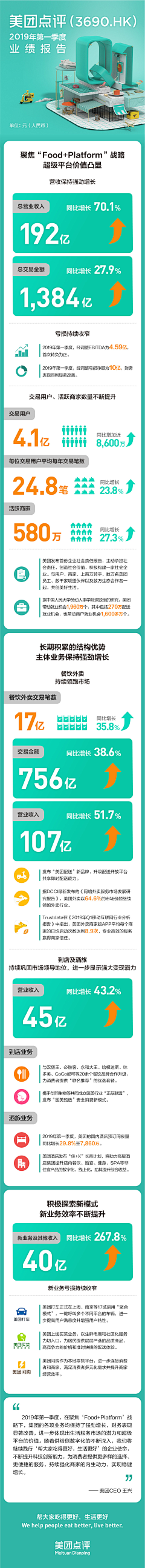 iwly采集到营销长图-DS