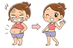  常规内容-人物系列插画风瘦身减肥女性人物