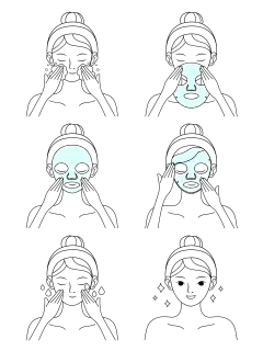 图标系列插画风面膜按摩步骤ICON元素组合