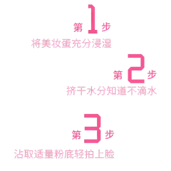 电商需求-纯文字排版-使用步骤-简约1