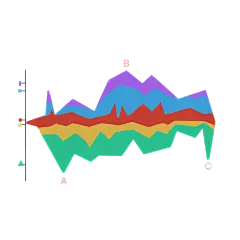 手绘-金融理财贴纸套系-走势图